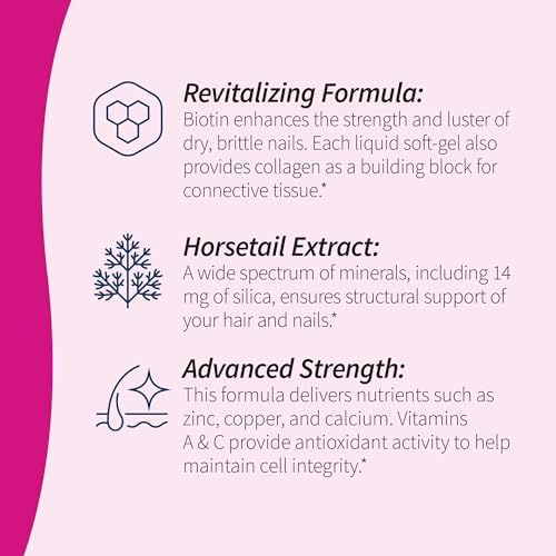 Applied Nutrition Longer Stronger Hair & Nails - 60 Liquid Soft-Gels, Pack of 6 - Biotin, Silica & Collagen - 180 Servings | Biotin | Silica & Collagen | Hair & Nail Support | 6 X 60 Softgels