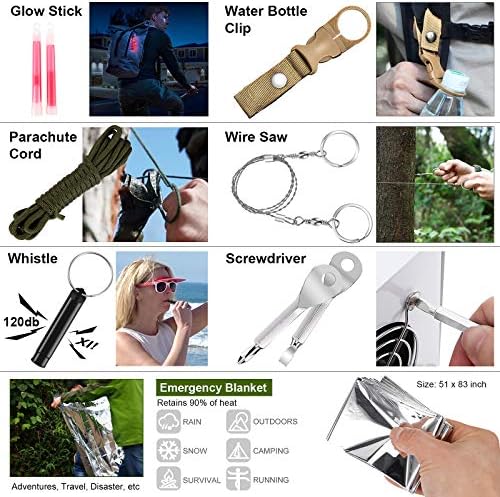 216 Pcs Survival First Aid Kits