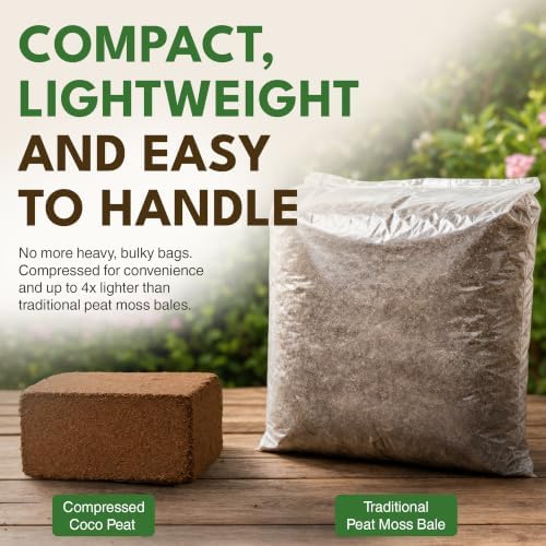 PlantBest 11 lb Compressed Coconut Coir Block - Expands to 79 Quarts