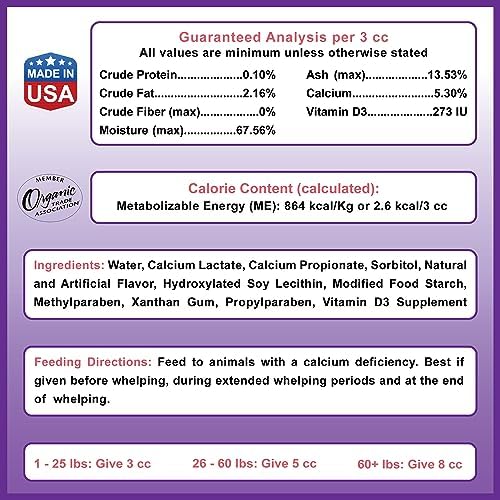 Canine Whelping Calcium Paste Combines Calcium Propionate, Calcium Lactate and Vitamin D3 for Better Calcium Absorption