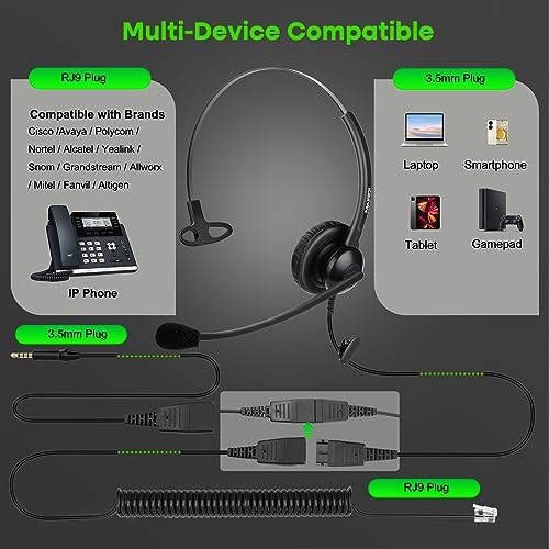 MAIRDI Telephone Headset with Microphone Noise Canceling