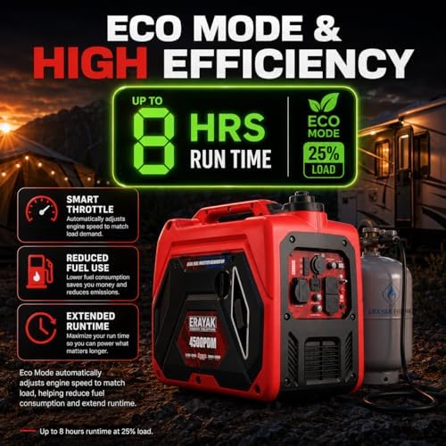ERAYAK 4500W Portable Inverter Generator for Home Use, Super Quiet Small Generator for Camping Outdoor Emergency Power Backup, Gas Powered Engine, ECO Mode, EPA Compliant