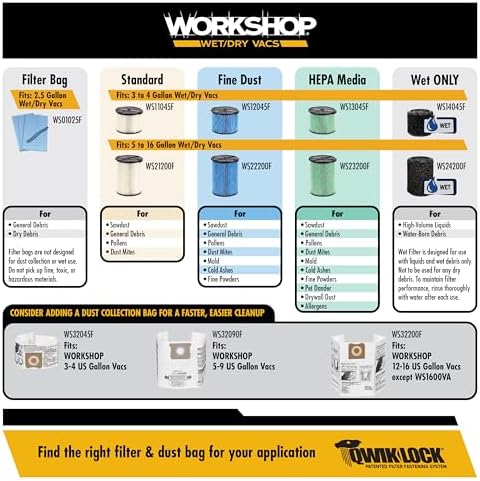 WORKSHOP Wet/Dry Vacs WS0255VA 2.5-Gallon 1.75 Peak HP Shop Vacuum Cleaner