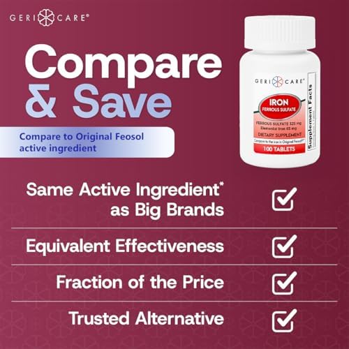 GeriCare Ferrous Sulfate Tablets 325mg, Elemental Iron 65 mg High Potency Iron Supplement | Dietary Supplement 100 Count. (Pack of 1)