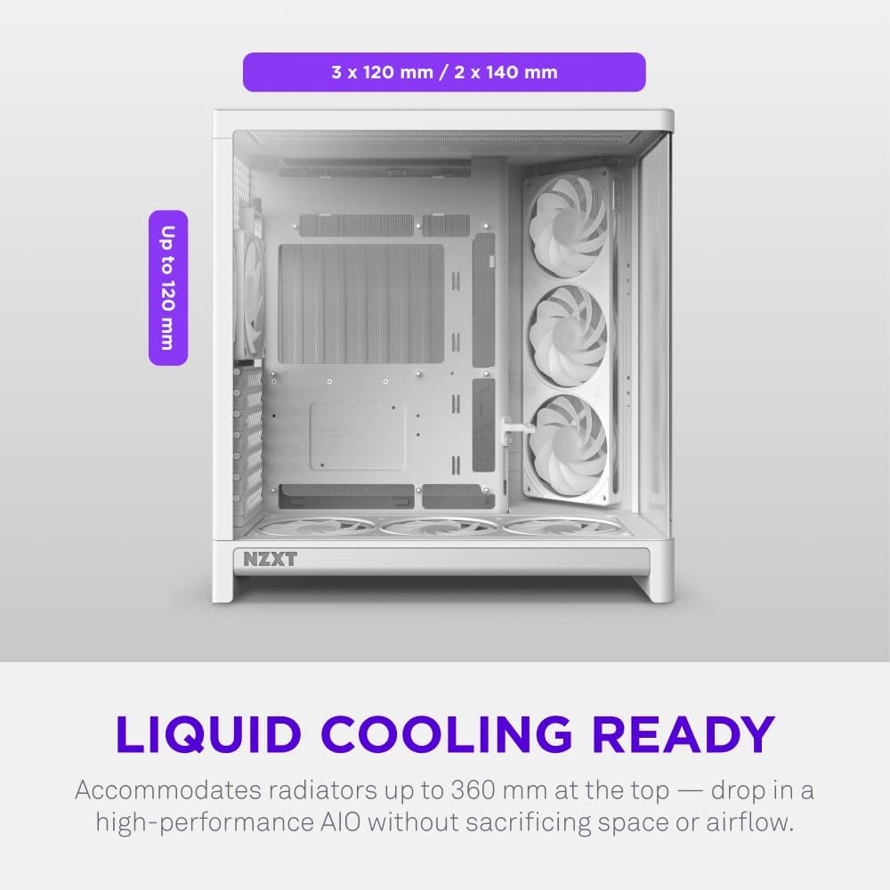 NZXT H6 - Compact Dual-Chamber ATX PC Case - White | Dual-chamber ATX case supporting up to 10 120mm fans and 360mm radiators, with back-connect motherboard compatibility.