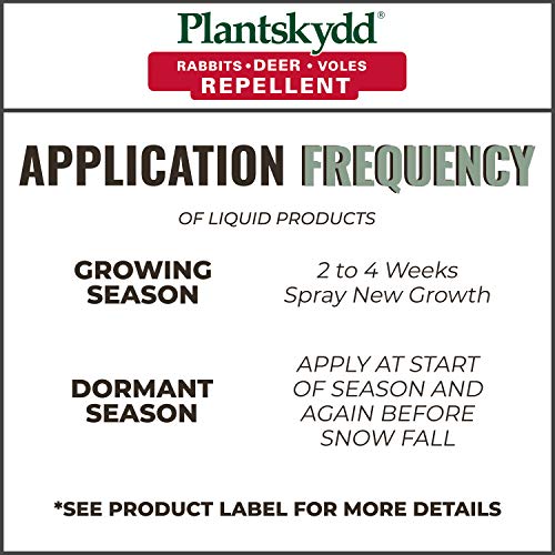 Plantskydd Animal Repellent, Deer, Rabbit, Ready-to-Use Liquid, 1.3 Gal | Year-Round Protection for Trees, Shrubs, Gardens, Flowers - Also Repels Elk
