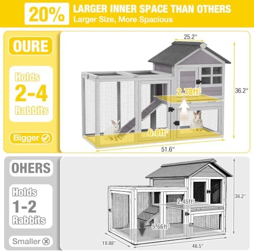 Aivituvin 103.2" L Rabbit Hutch Indoor Outdoor Bunny Cage with Run,Guinea Pig House Pull Out Upper Tray (103.2" L x 25.2" W x 36.2" H, Grey-2 Sets)