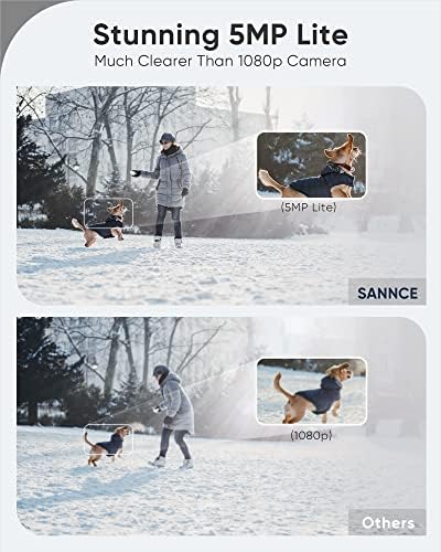 SANNCE 5MP 8 Channel Security Camera DVR, H.264+ Hybrid 5-in-1 Surveillance DVR Recorder, Supports 2MP TVI AHD CVI CVBS Analog IP Security Cameras, Remote Access, Motion Alert (NO Hard Drive)