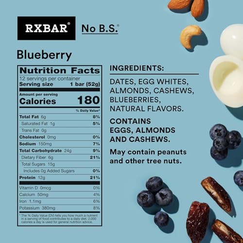 RXBAR Protein Bars, 12g Protein, Gluten Free Snacks, Blueberry, 22oz Box (12 Bars)