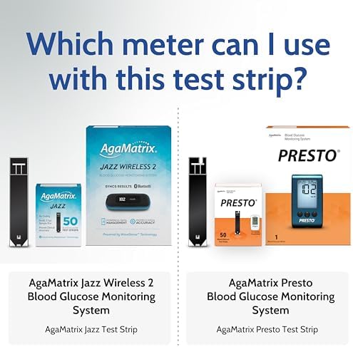 AgaMatrix Presto Test Strips, 100 Count (Pack of 1) | Use with AgaMatrix Presto Blood Glucose Monitor Only | Not for use with Other Meters | 1 Box, 100 Diabetes Test Strips