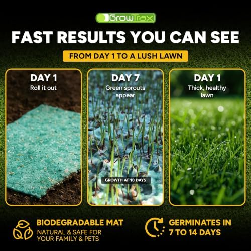 Growtrax Biodegradable Grass Seed Mat & Fertilizer - 100 Sq Ft Bermuda Rye | Grass Seed for Lawns, Dog Patches & Shade, Just Water and Grow