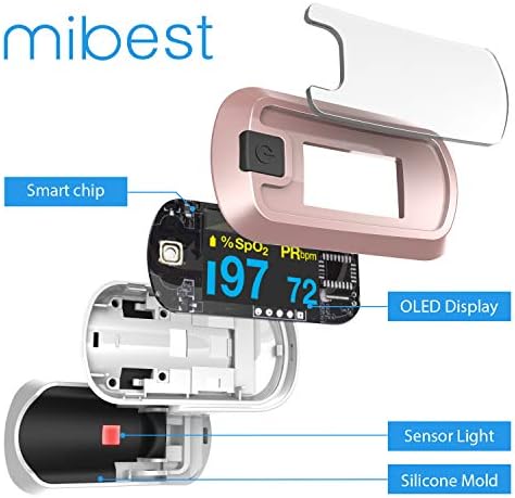 mibest OLED Finger Pulse Oximeter, O2 Meter, Dual Color White/Rose Gold