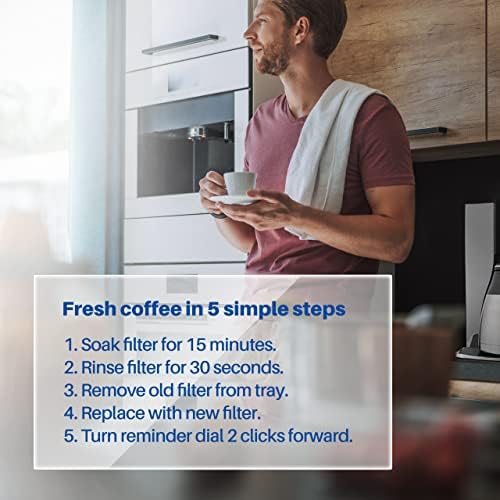 K&J Mr. Coffee Charcoal Water Filter Discs - Replacement 12-Pack Fits Most Mister Coffee Machine Brewers