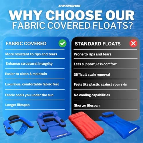 SWIMLINE Original Fabric Covered Inflatable Pool Lounger | with Comfortable Sling Seat, Back Rest, and Built in Cup Holder | for Pool, Beach, Lake, and More