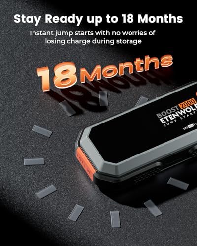 Car Battery Jump Starter Portable, 2000A Peak Jump Box 12V Car Jump Starter | for up to 8.0L Gas and 6.5L Diesel Engines