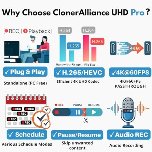UHD Pro, 4K Video Recorder, HDMI Capture DVR with H.265/H.264 Codec, Cinematic 24fps Recording(Up to 30fps), 4K@60fps Passthrough