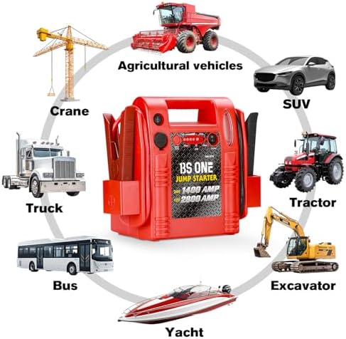 24V / 12V Jump Starter, Heavy Duty 1200/2400 Peak Amp Sealed Lead Acid Battery Jump Starter for Car Truck Tractor Excavator