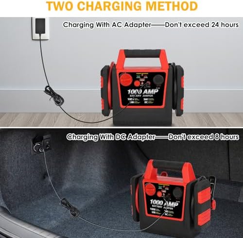 Car Battery Jump Starter-1000Amp 12V Lead-Acid Battery Jump Box with 260PSI Air Compressor, 10000 mAh Portable Power Station