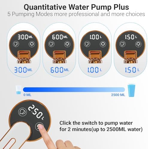 Myvision 5 Gallon Water Dispenser,Portable USB Charging Water Bottle Pump