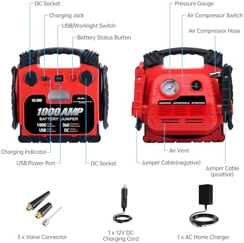 BS ONE 1000 Amp Peak Current Car Jump Stater, 12V Lead Acid Battey Jump Box with 260PSI Air Compressor