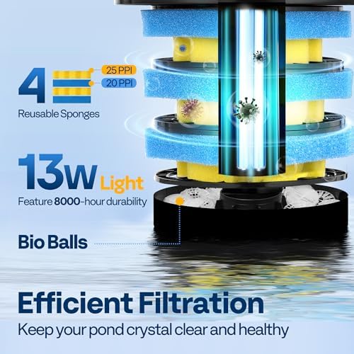 VIVOHOME 2630GPH Bio Pressure Pond Filter with 13W Light for Various Ponds