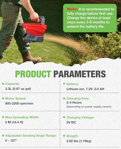 SHALL Battery Powered Fertilizer Spreader, 7.2V Rechargeable Seed Spreader for Salt, De-Icer, Earth Food, Grass Seed