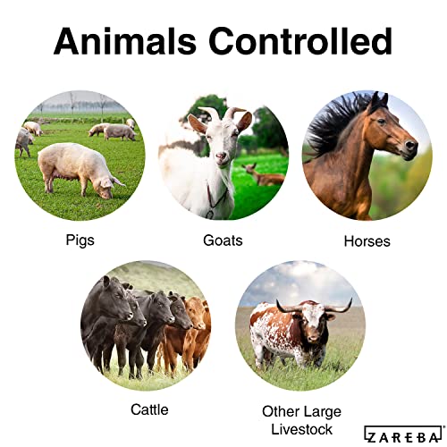 Zareba 50 Mile AC-Powered Low Impedance Electric Fence Charger | 2.0 Joule Output, Contain Cattle, Horses, Pigs, Goats, Use in Heavy Weed Conditions, Lightning Protection, EAC50M-Z