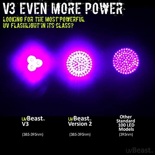 V3 385-395nm Black Light UV Flashlight | High Power Upgraded Triple Broad Band LEDs, For Professional/Commercial Use, USA Stock, Engineered by uvBeast