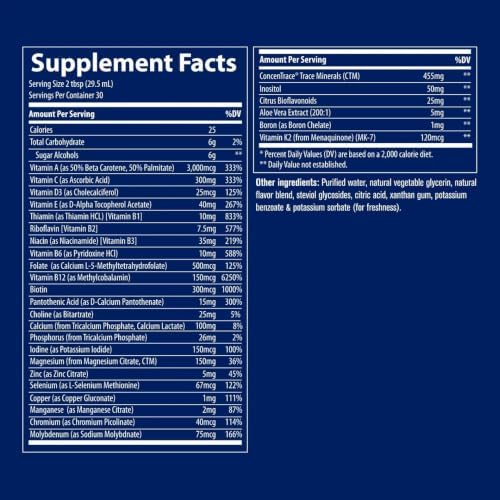 Trace Minerals Liquid Multivitamin with 72+ Minerals, Berry, 32 oz | 600 mg calcium, 100+ nutrients per serving, Supports energy and bones, Daily vitamins for adults