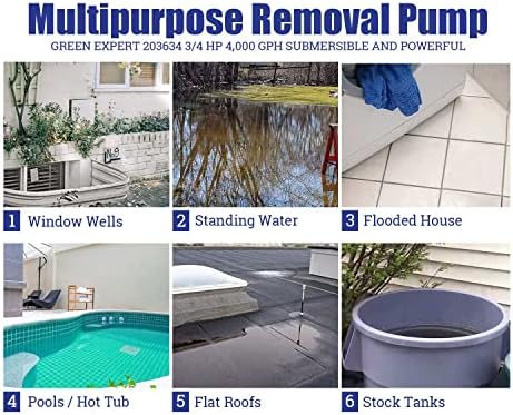 Green Expert 3/4HP Submersible Sump Pump Max 4000GPH High Flow Adjustable Float Switch Manual Automatic for Easy Water Removal in Pool Hot Tub