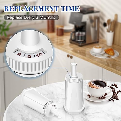 Water Filter Replacement for Breville Espresso Machine Barista Touch BES880