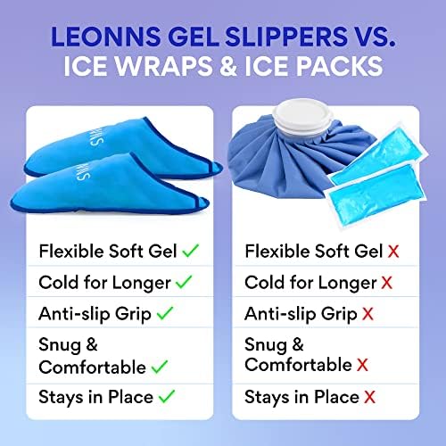 Gel Ice Pack Slippers for Foot Pain, Provides Hot and Cold Therapy, Blue