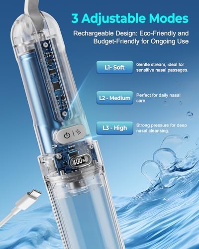 Nasal Irrigation System, Neti Pot Sinus Rinse Bottle 190ML, 3 Pressure Modes Led Display, 180° Adjustable, 1600mAh Nose Cleaner for Sinus Relief