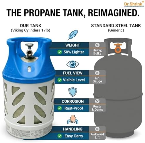 17lb Capacity Lightweight Composite Propane Tank