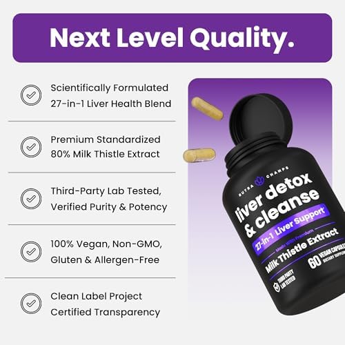 NutraChamps Liver Cleanse Detox & Repair Formula, 20+ Herbs: Milk Thistle Extract with Silymarin, Artichoke, Dandelion, Chicory Root Powder