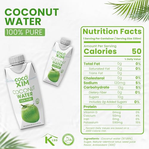 COCOXIM Ready to Drink Pure Coconut Water, 33.8 oz, Pack of 12, Zero Sugar