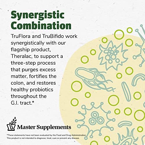 Master Supplements 30-Day Probiotic Gut Reset - Includes Theralac (30 ct.)