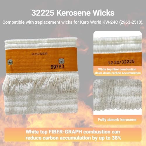 32225 Kerosene Heater Wick Replacement – Compatible with Kero World KW-24C, DuraHeat DH-2300, Dyna-Glo RMC-95C/CV-2300, Envirotemp CV-2300