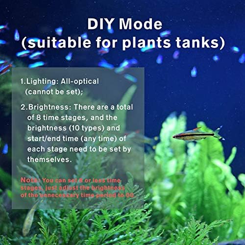 hygger Aquarium Programmable LED Light, for 30~36in Long Full Spectrum Plant Fish Tank Light with LCD Setting Display, 7 Colors