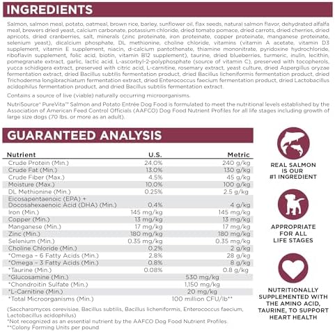 Nutri Source Purevita Grain Free Venison Dog Food 25Lb | Limited Ingredient, Single Protein, Sensitive Stomach, Allergy, Digestive Health