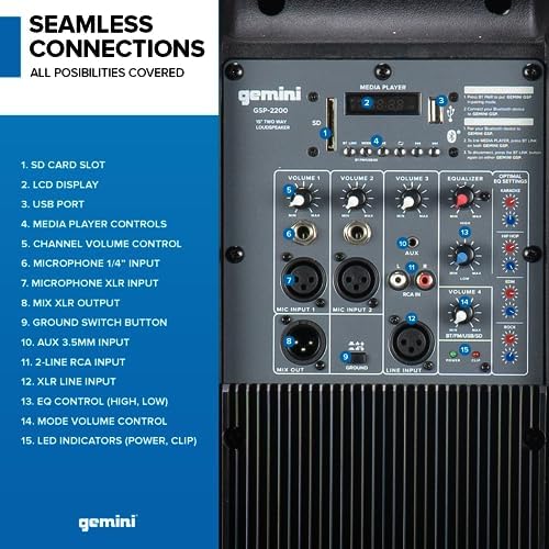 Gemini 15" Bluetooth PA Speaker, 1800 Watts, 3-Ch Mixer (GSP-2200)