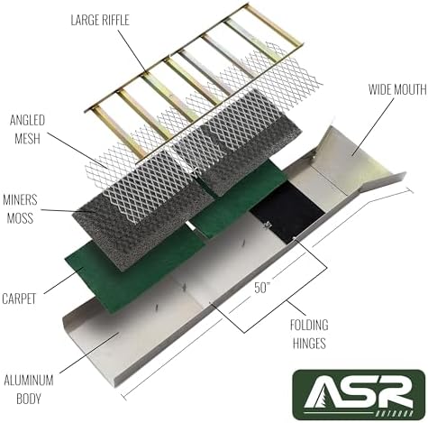 ASR Outdoor Beginner Sluice Box Gold Panning Kit for Adults Starting to Pan for Gold
