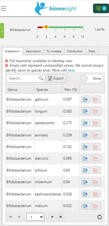 Gut Microbiome Test Kit — US Lab, 1-2 Week Results — Personalized Food & Supplement Recommendations — 43 Gut Health Scores, Up to 3