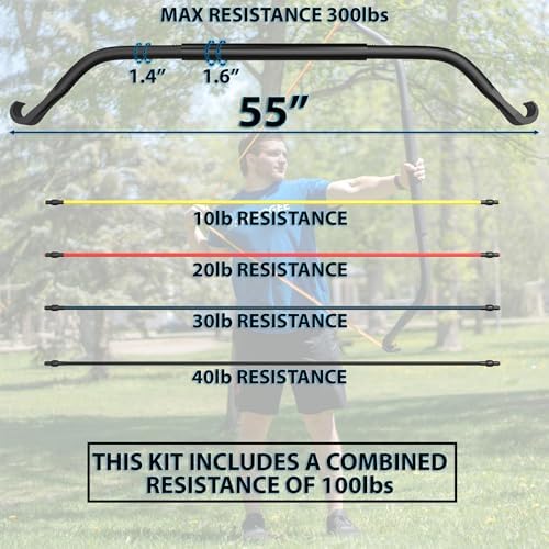 Synergee Resistance Bow – Portable Home Gym Bar and Bands