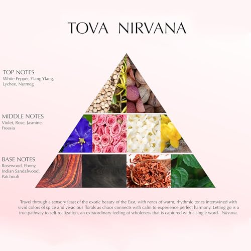Tova Nirvana Ladies Eau De Parfum Spray 1.7 Oz