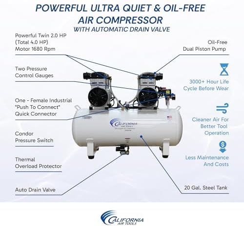 California Air Tools 20040CAD Powerful 4.0 HP Ultra Quiet and Oil-Free Air Compressor, 20 Gallon Tank, 75 dB Noise Level, White, 220v 60hz, with Automatic Drain Valve
