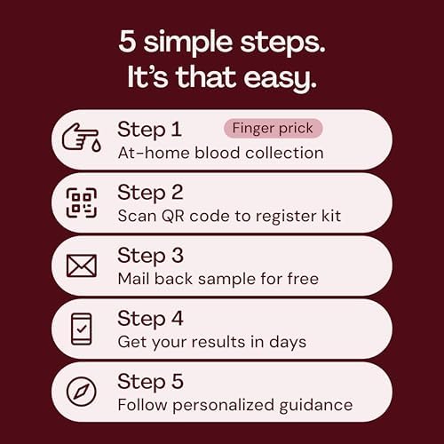 Everlywell At-Home HbA1c Lab Test for Women and Men, Measures Hemoglobin A1c for Accurate Results from CLIA-Certified Labs Within Days