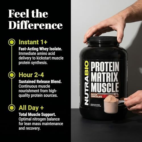 NutraBio Muscle Matrix Protein Powder - 25g of Protein Per Scoop - Whey Isolate and Micellar Casein Combo for Fast and Slow Release - Vanilla - 2 Pounds, 28 Servings