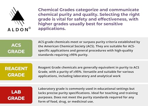 ALDON Innovating Science Lab-Grade Sucrose, 500g - The Curated Chemical Collection