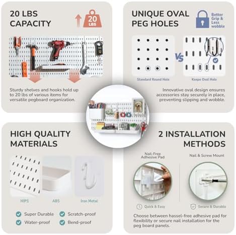 Keepo Peg Board Wall Organizer – Plastic Pegboard Panels, Modular Peg Board Storage System For Home Office, Craft Room, Gaming Setup (White